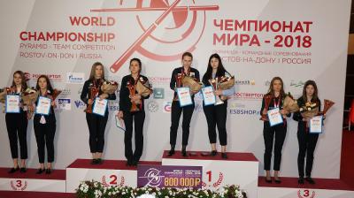 победители командного чемпионата мира 2018г. среди женщин (фото С. Гилевич)